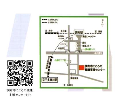 地図およびHP用コード