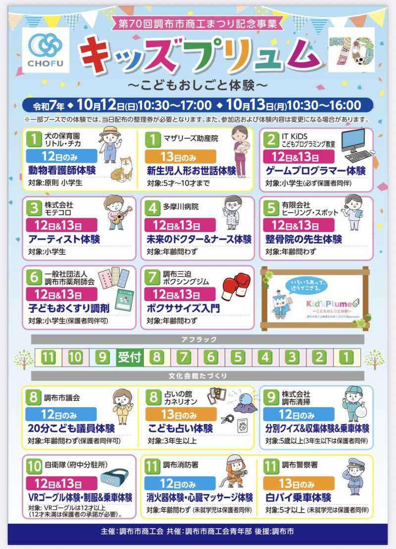 調布市商工まつりで助産師体験♪画像