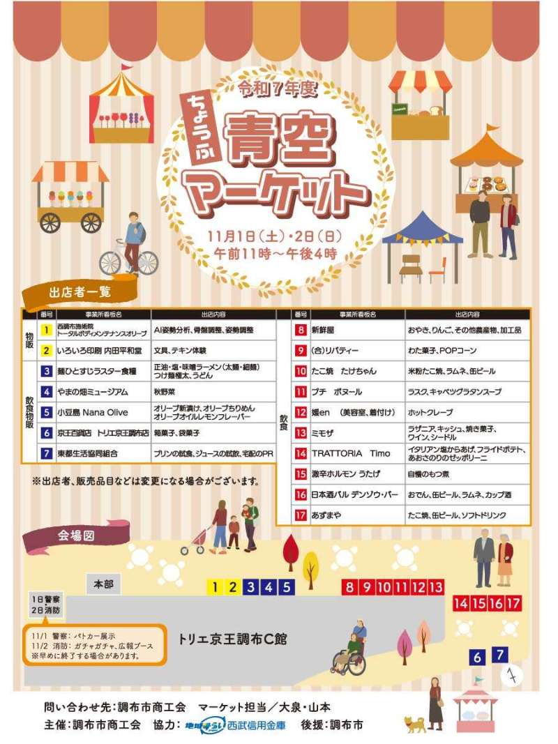 ちょうふ青空マーケット画像