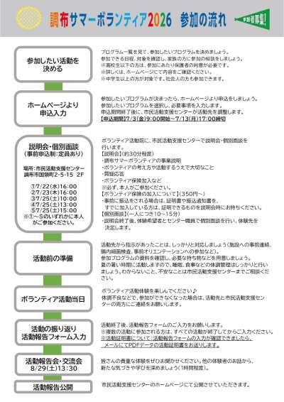 チラシ（裏）