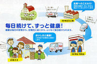 毎日続けて、ずっと健康！　